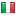 peter.sh server is located in Italy